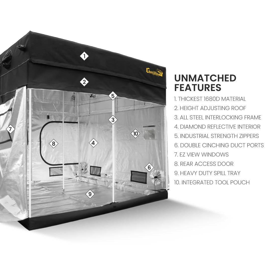 Gorilla Grow Tent 3' x 3' Unmatched Features
