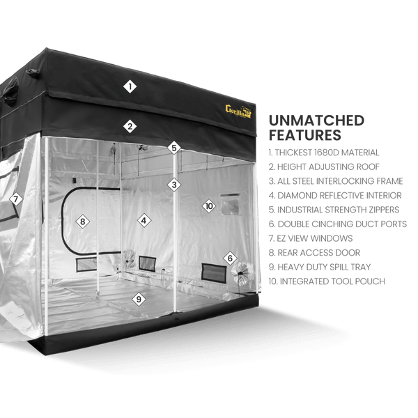 Gorilla Grow Tent 5 x 5 Unmatched Features