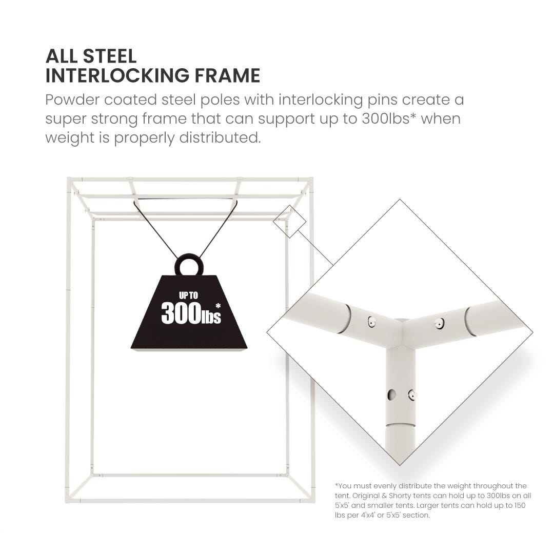 Gorilla Grow Tent 4' x 4' Steel Frame