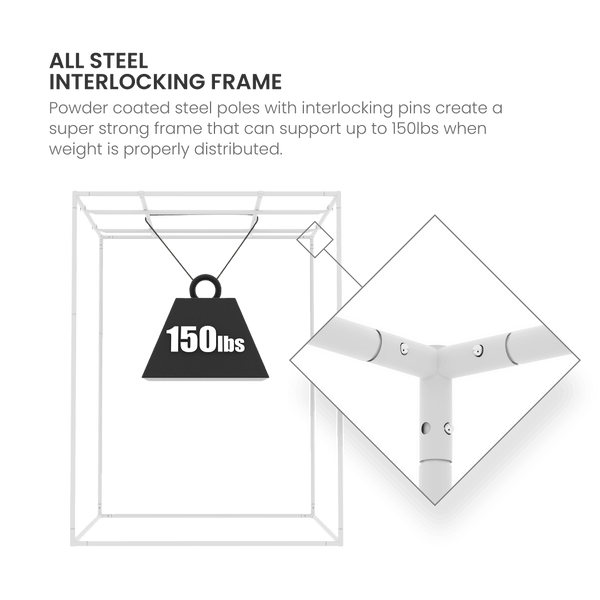Gorilla Grow Tent 5 x 5 150lbs hanging frame