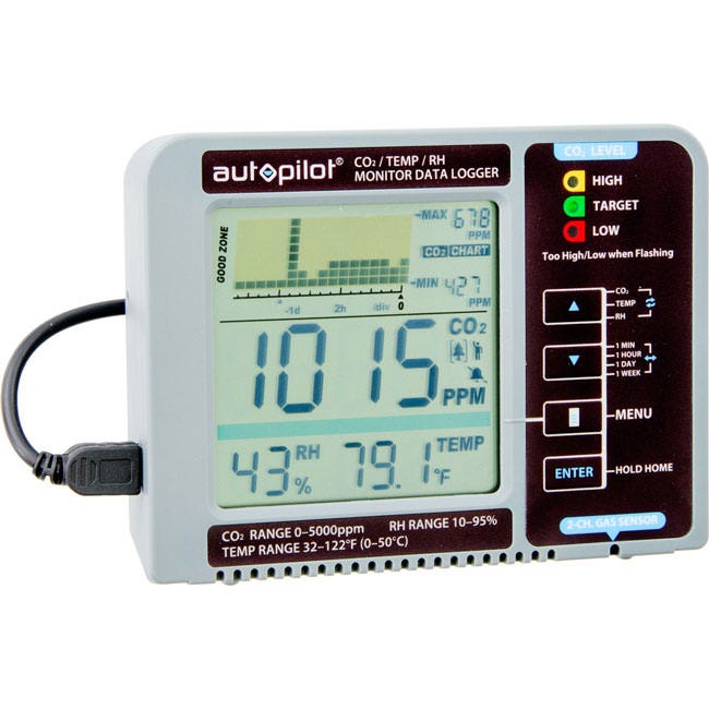Autopilot Desktop CO2 Monitor