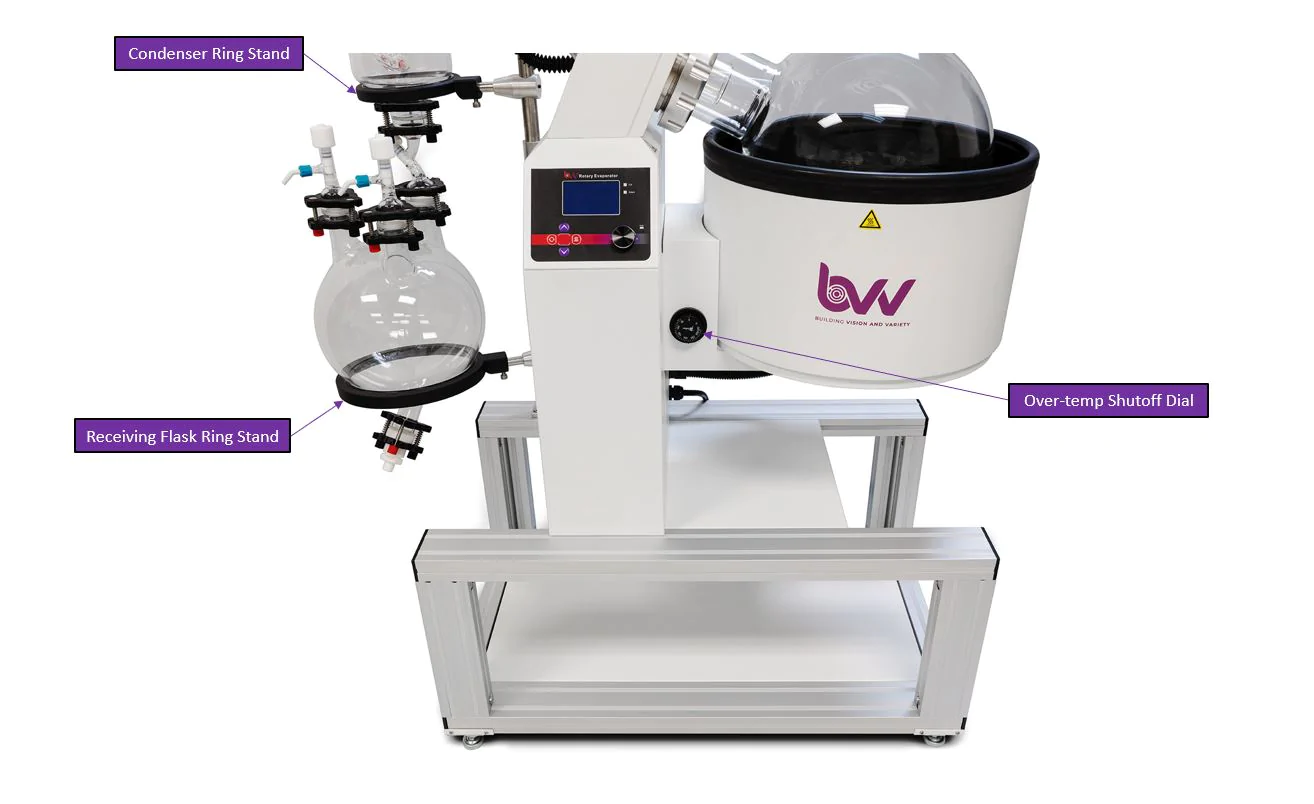20L BVV ECO Rotary Evaporator Front Controls Labeled
