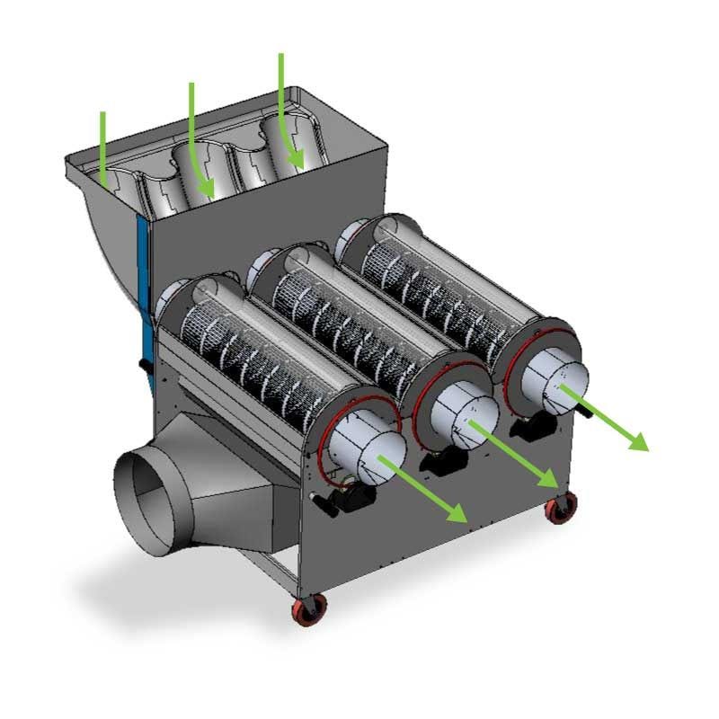 Centurion Pro 3.0 Medical Grade Trimming System direct feed hopper