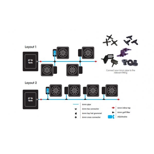 AutoPot - XL System - 4 Pot Layout