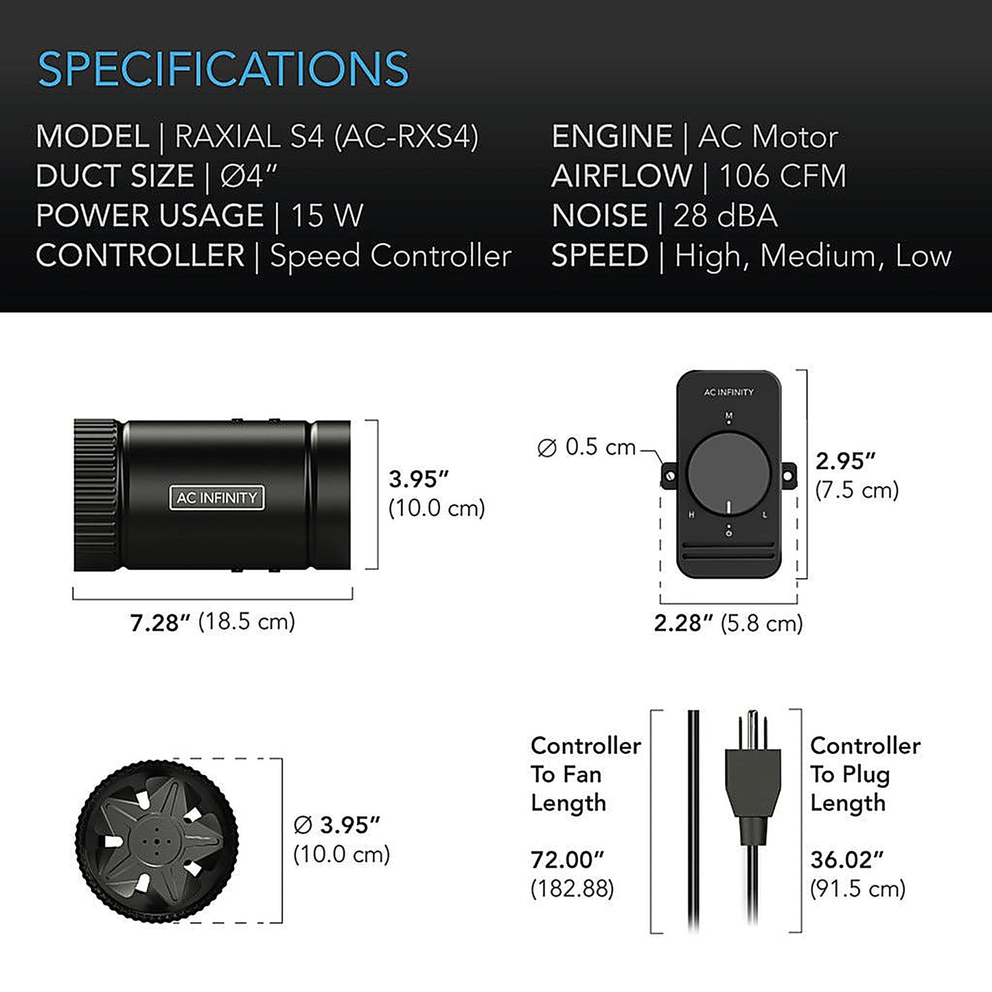 AC INFINITY RAXIAL S4 specs