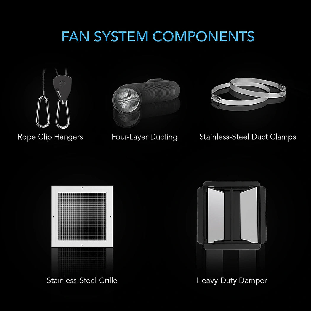 AC Infinity CLOUDWAY T-Series components