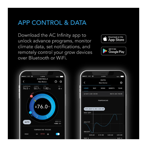 AC Infinity CONTROLLER 69 PRO app control & data