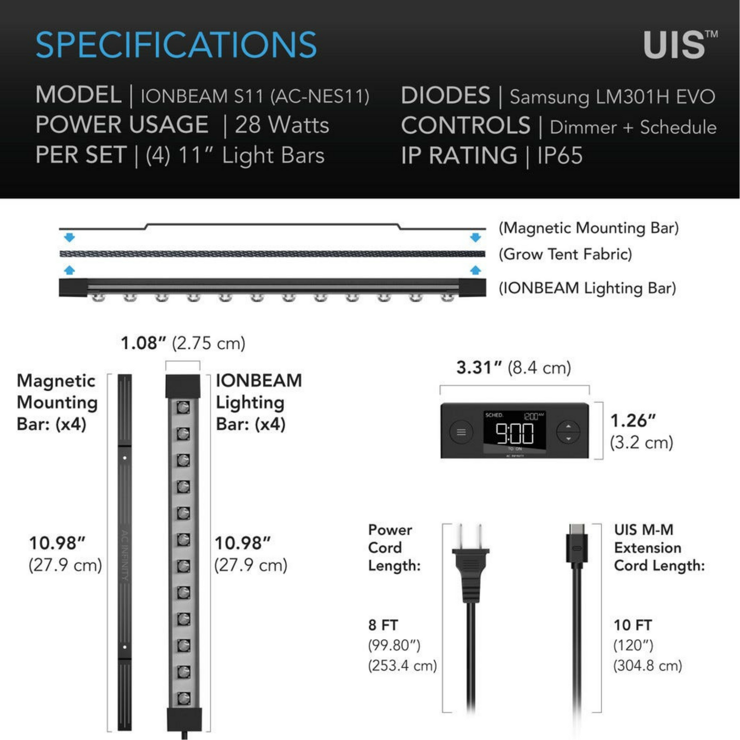 AC Infinity IONBEAM S11 specifications