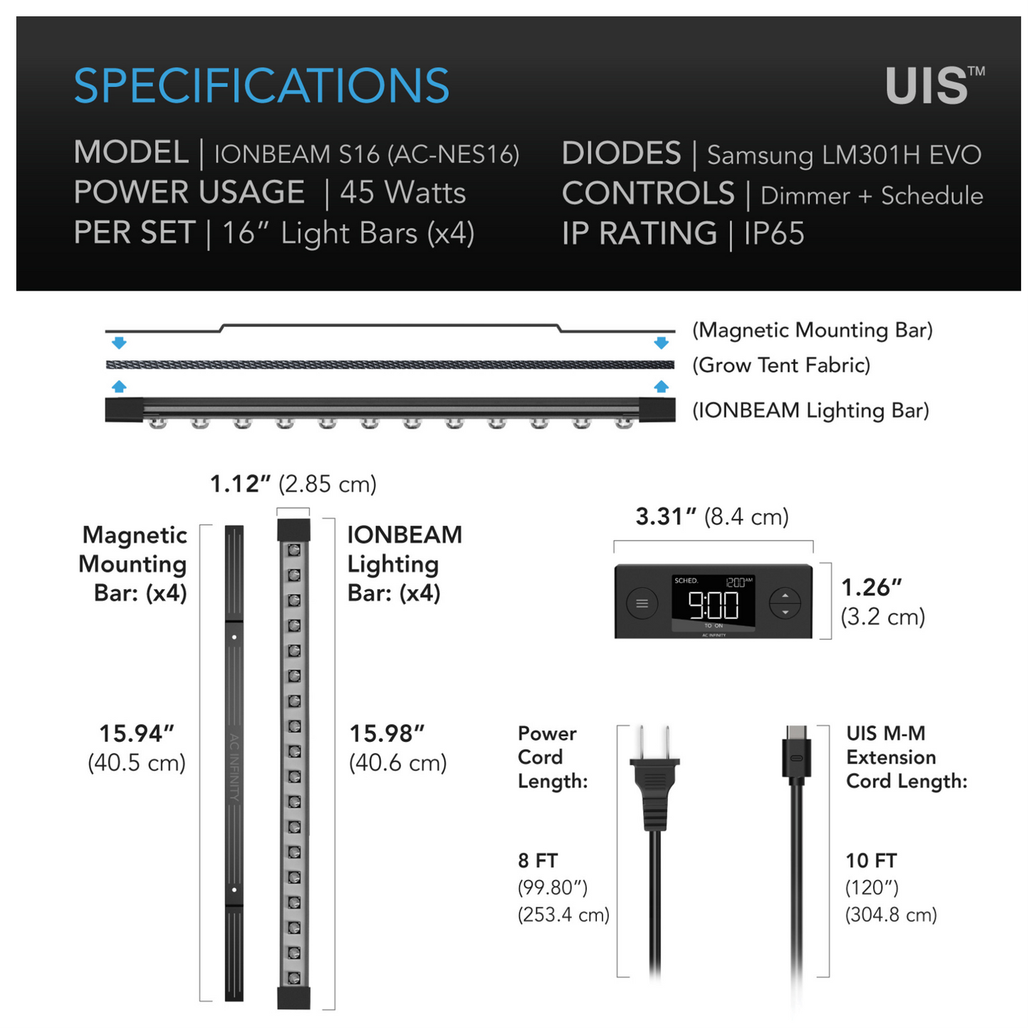 AC Infinity IONBEAM S16 specifications