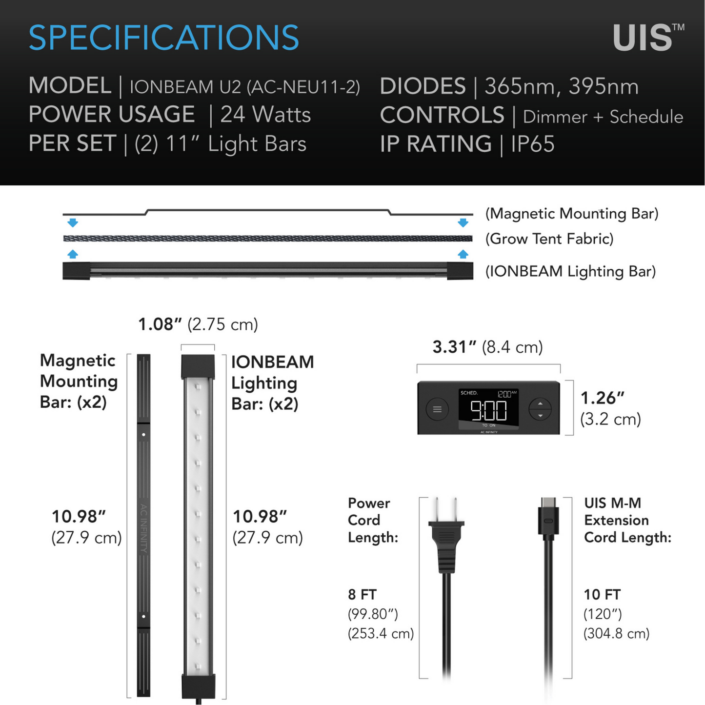 AC Infinity IONBEAM U2 specifications