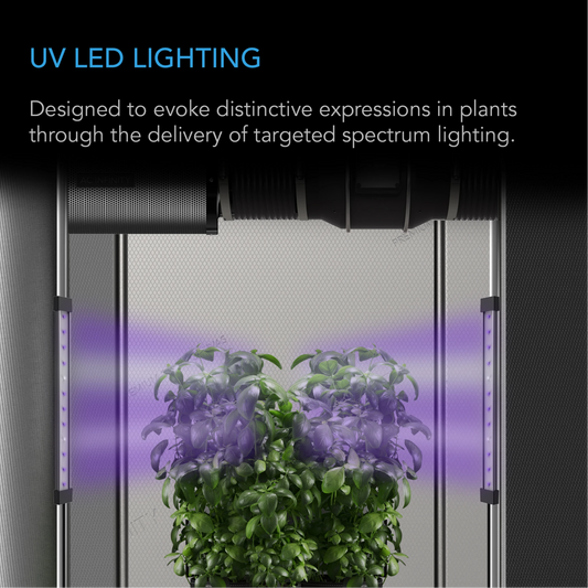 AC Infinity IONBEAM U4 UV LED Lighting