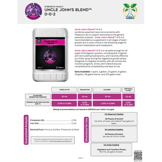Cutting Edge Solutions Uncle John's Blend LABEL