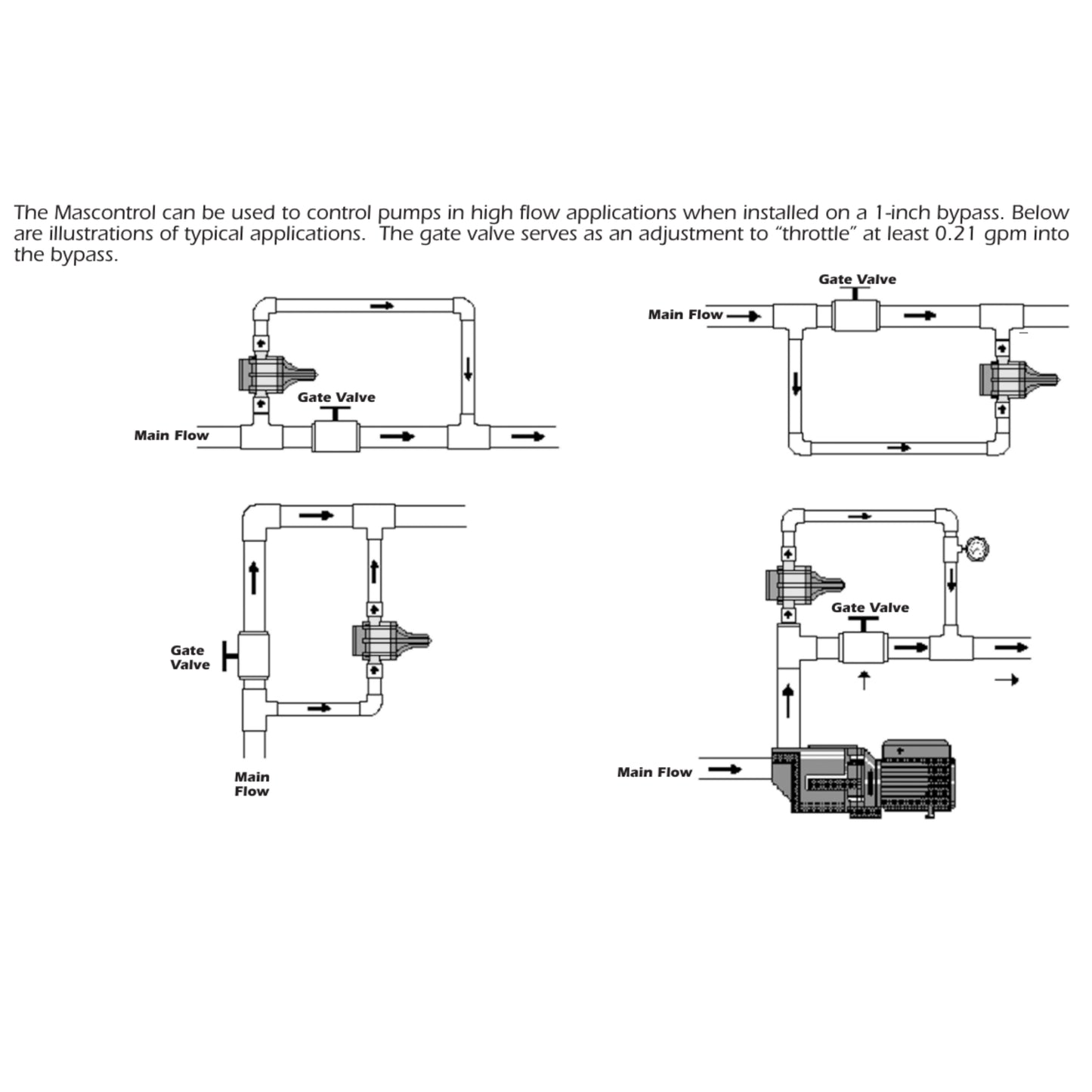 DAB MASCONTROL bypass illustrations