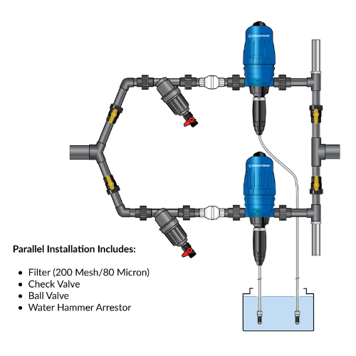 DOSATRON D14MZ10 parallel installation