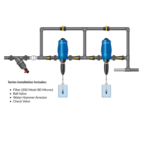 DOSATRON D14MZ10 series installation
