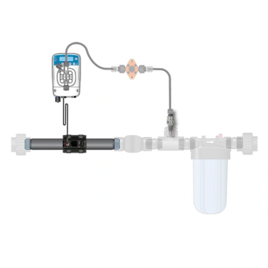 Dosatron MDE0607MF1.5KITUS-RETRO