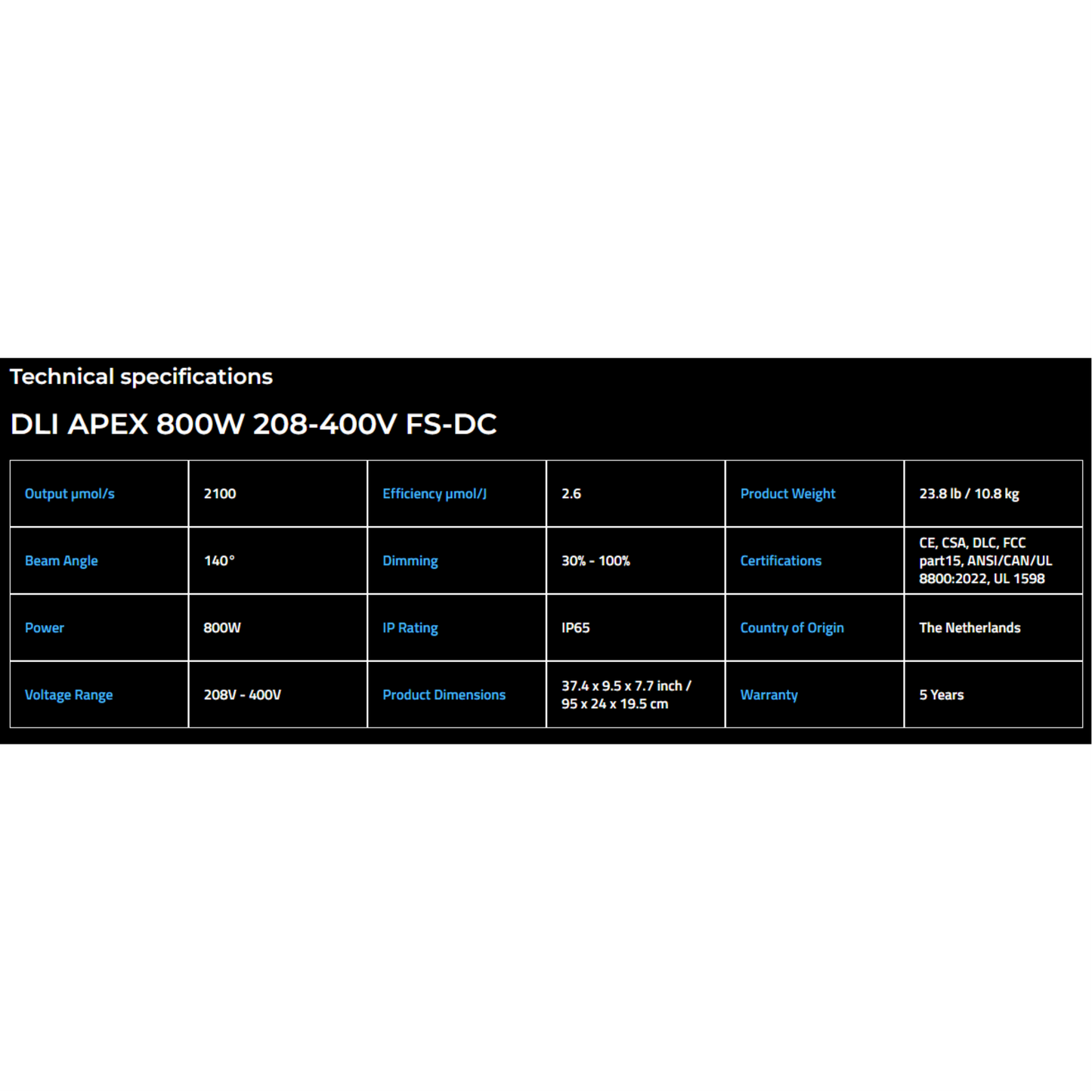 Dutch Lighting Innovations APEX-Series specifications