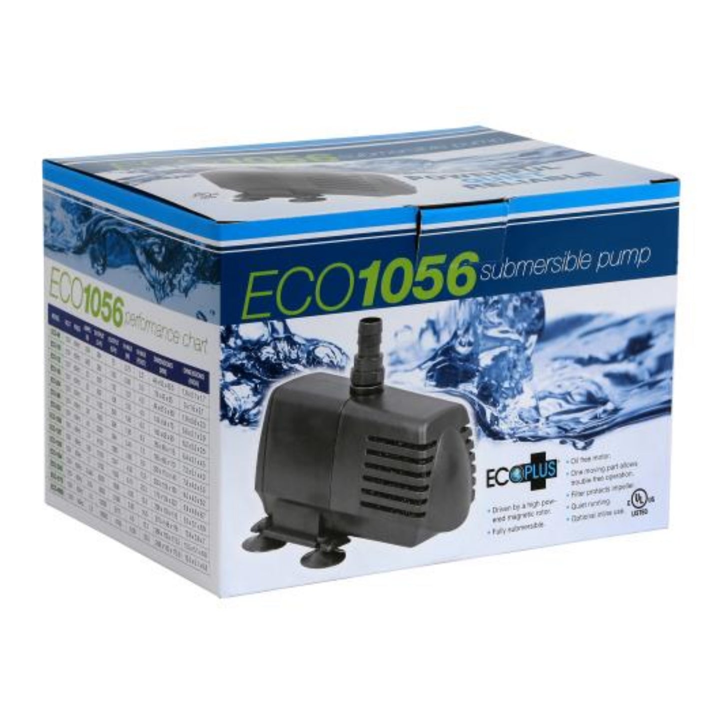 Ecoplus Submersible Water Pumps 1083 GPH box