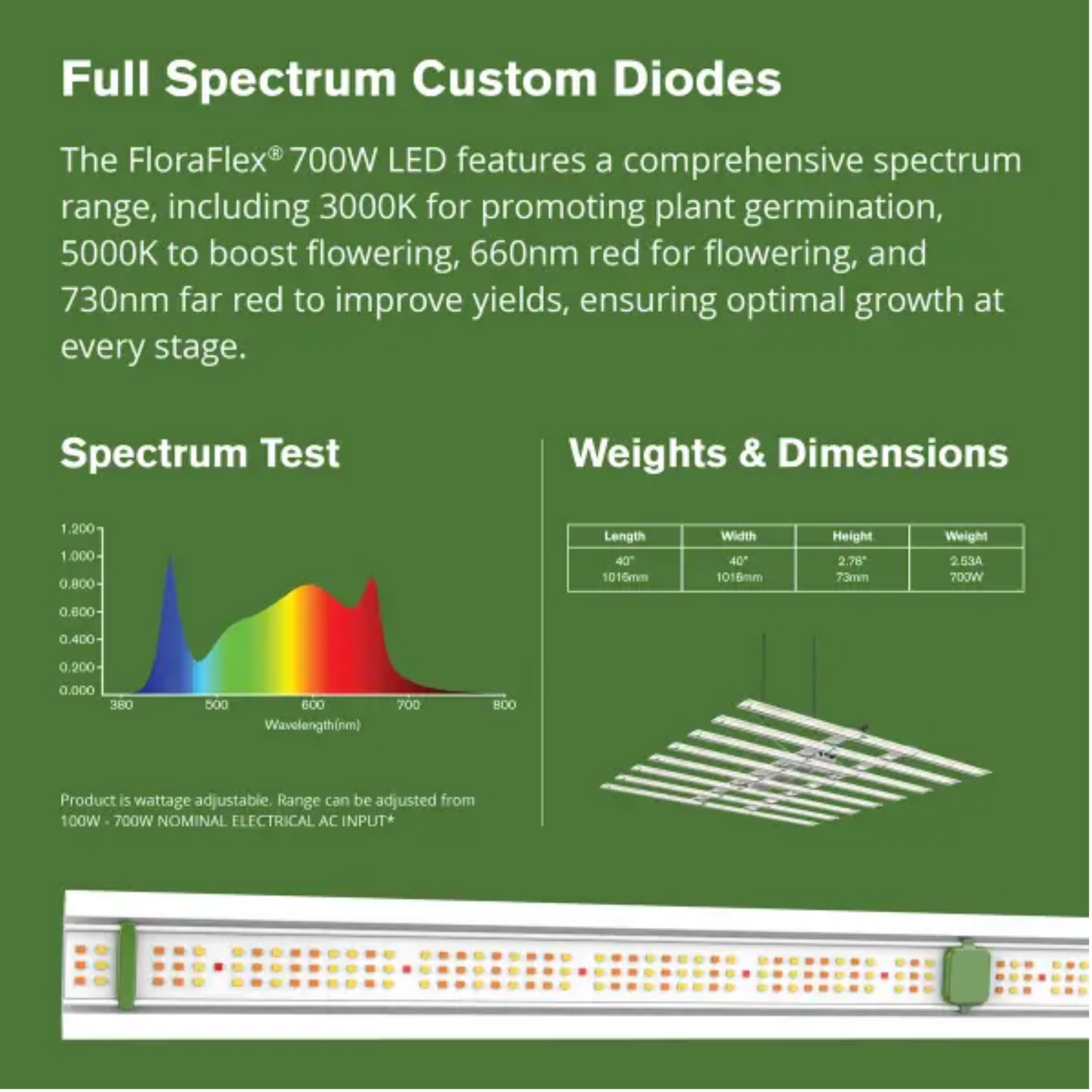 FloraFlex DLC 700W Full Spectrum LED Grow Light custom diodes