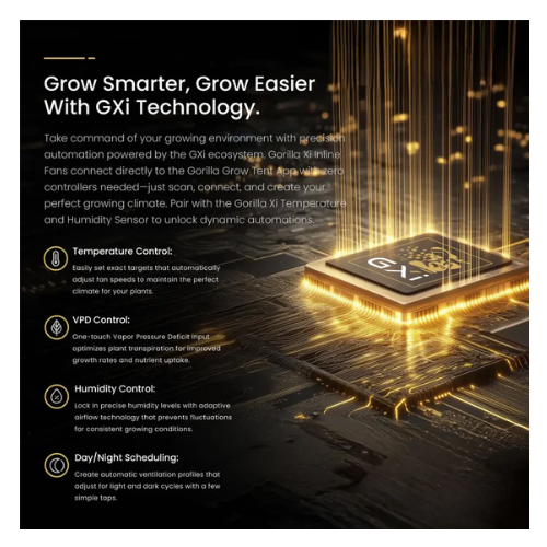 GXi 8 - Wireless Intelligent Inline Fan GXi Technology