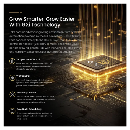 Gorilla GXi 4 Wireless Intelligent Inline Fan GXi technology