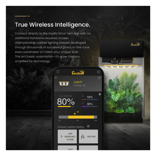 Gorilla Xi220 LED Grow Light true wireless