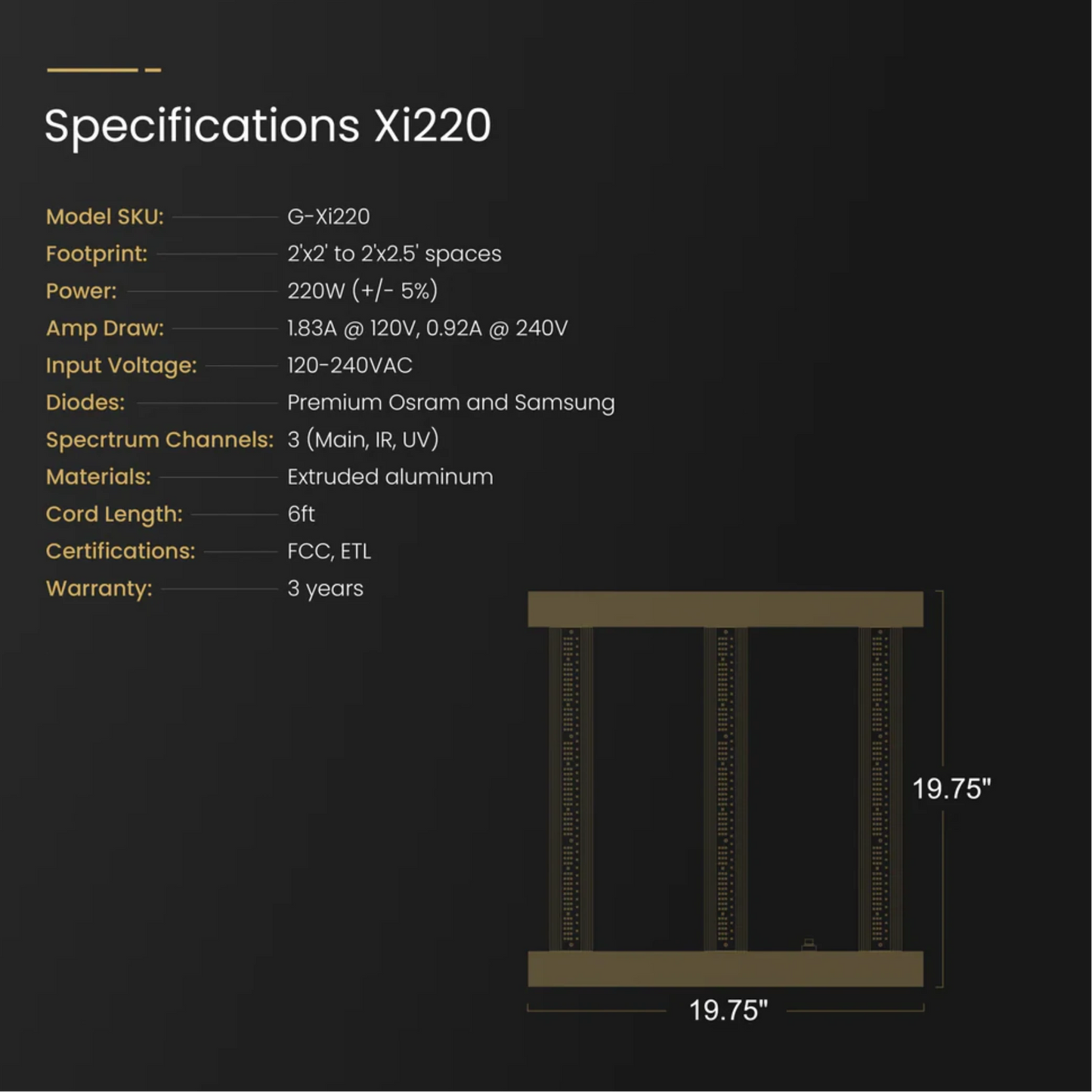Gorilla Xi220 specifications