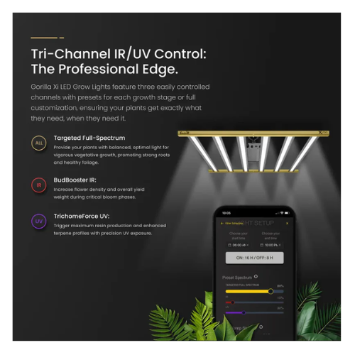 Gorilla Xi420 LED Grow Light IR and UV control