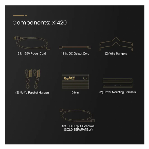 Gorilla Xi420 LED Grow Light components