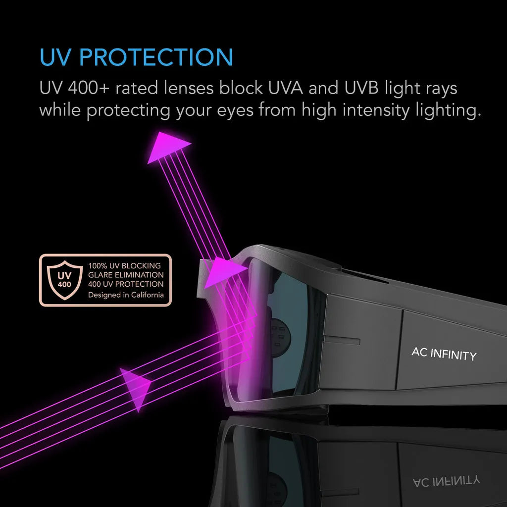 Grow Room Glasses, With 3 Color Corrective Lenses UV Protection