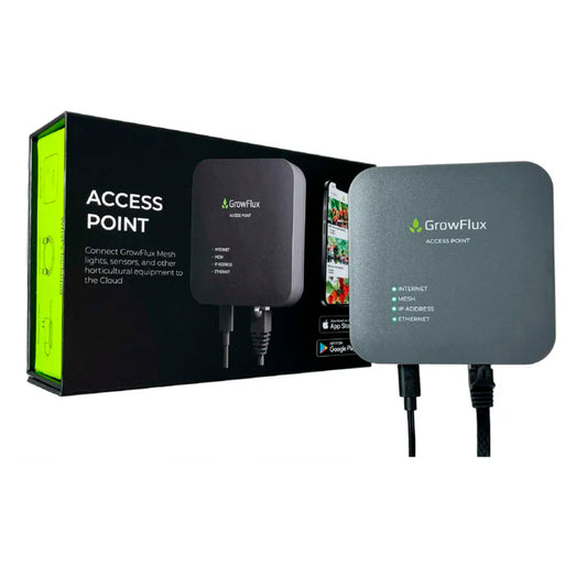 GrowFlux Access Point box