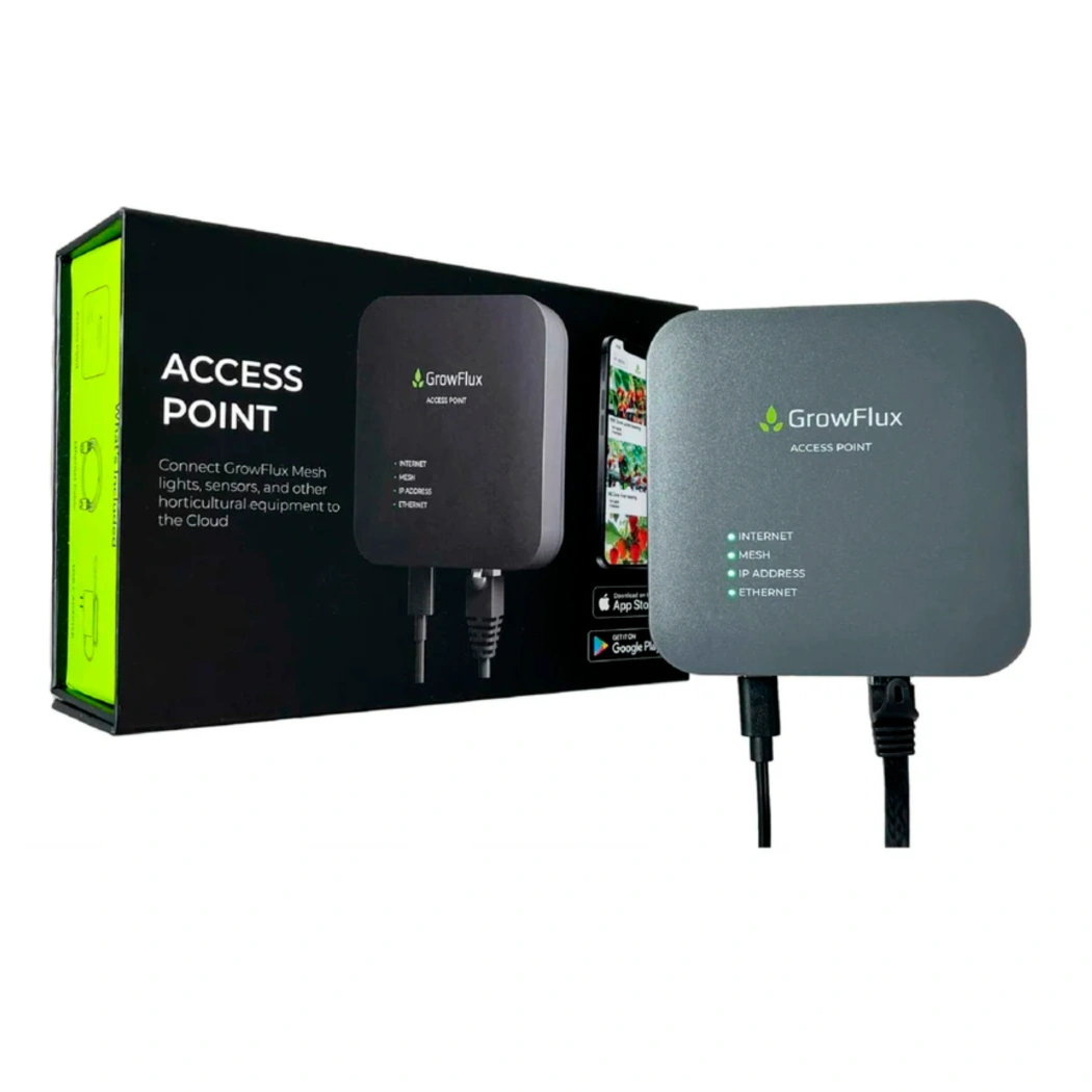 GrowFlux Access Point box main image