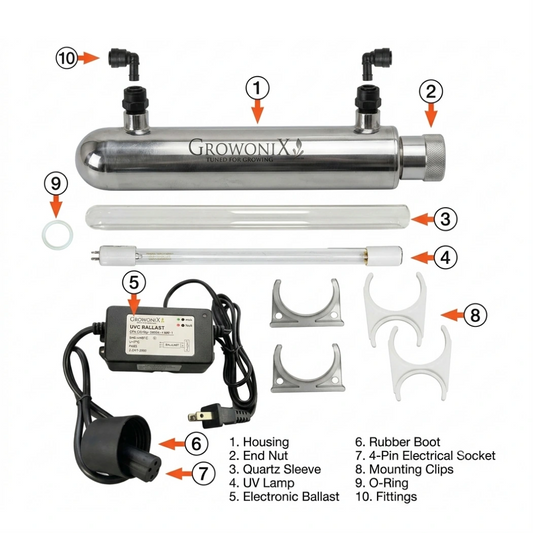 Growonix UV Sterilization 1 GPM kit
