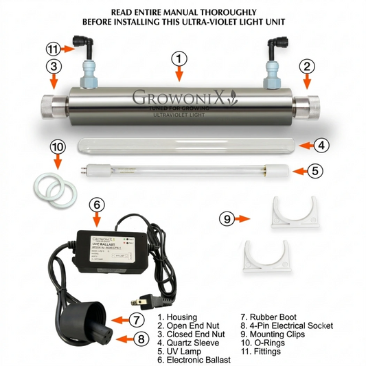 Growonix UV Sterilization 2 GPM kit