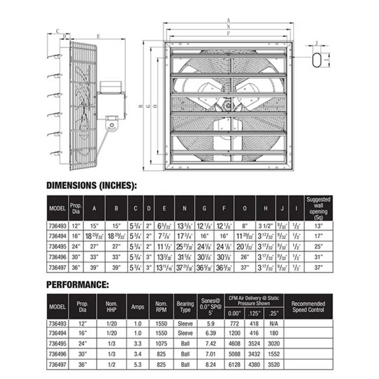 Hurricane Pro Shutter Exhaust Fan 36 in specs