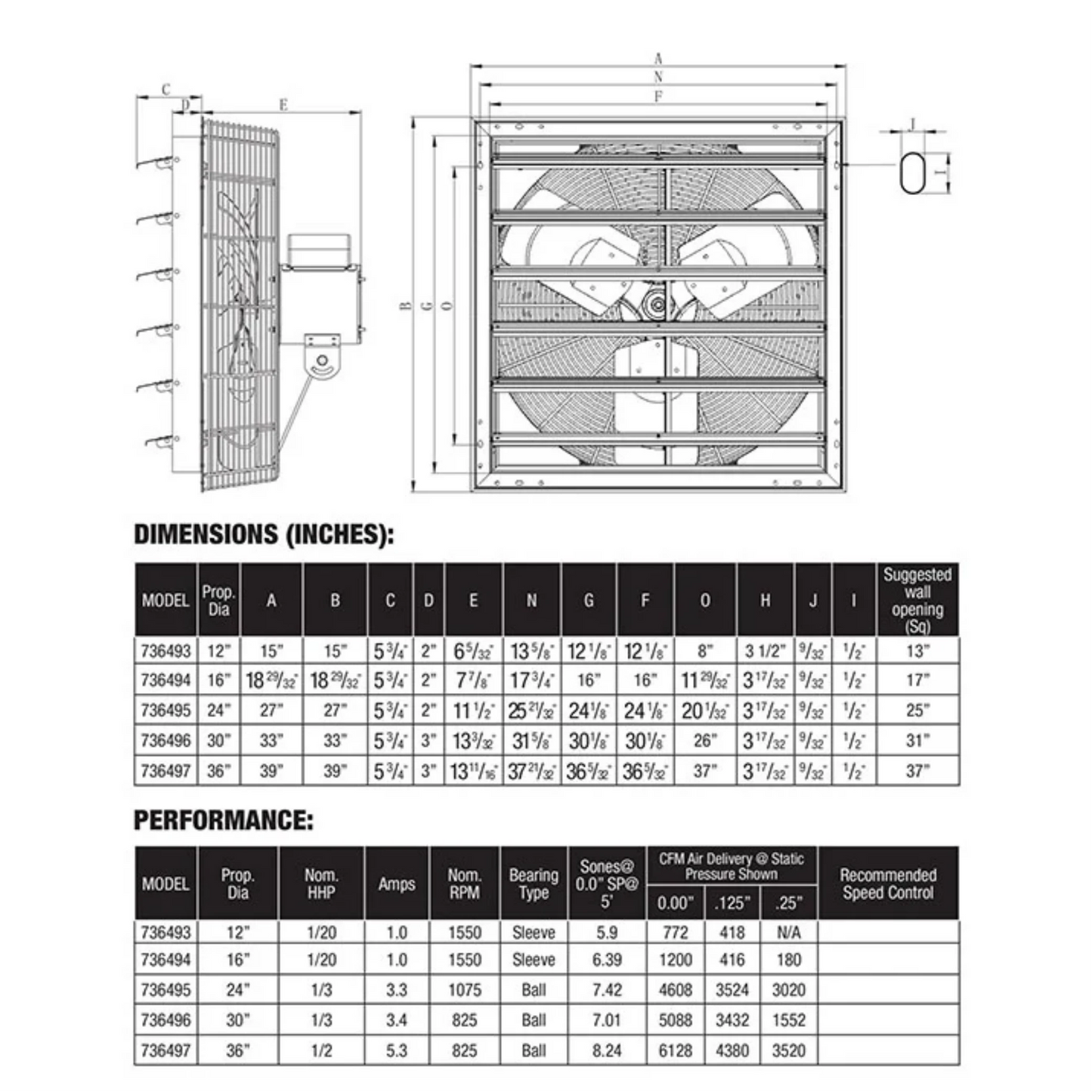 Hurricane Pro Shutter Exhaust Fan 36 in specs