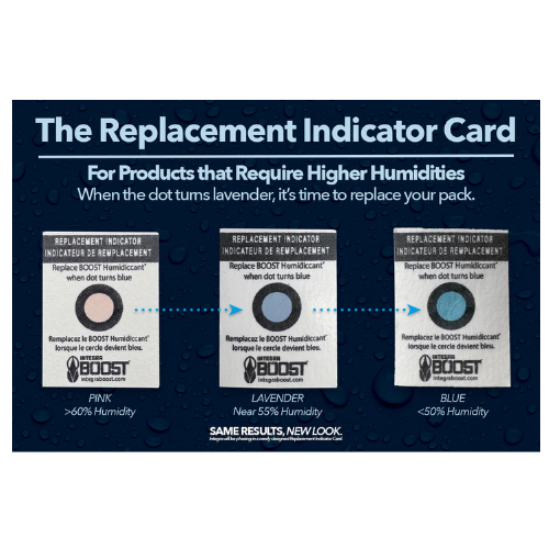 Integra Boost 67g R.H. 72% indicator card