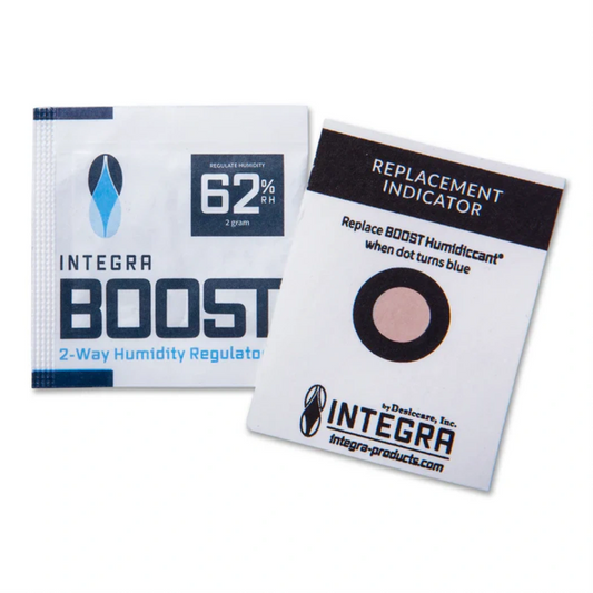 Integra boost 2g Integra Humidity Control at 62% RH