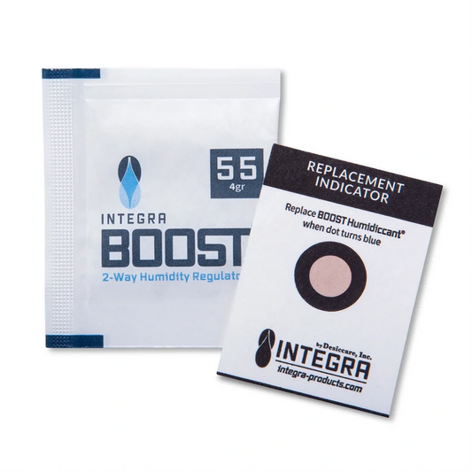 Integra boost 4g Integra Humidity Control at 55% RH