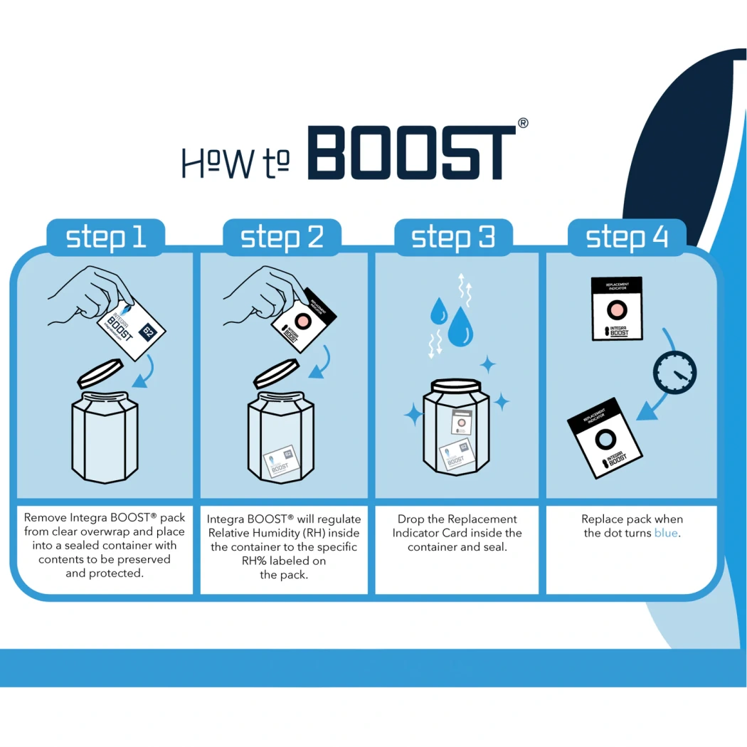 Integra boost how to boost