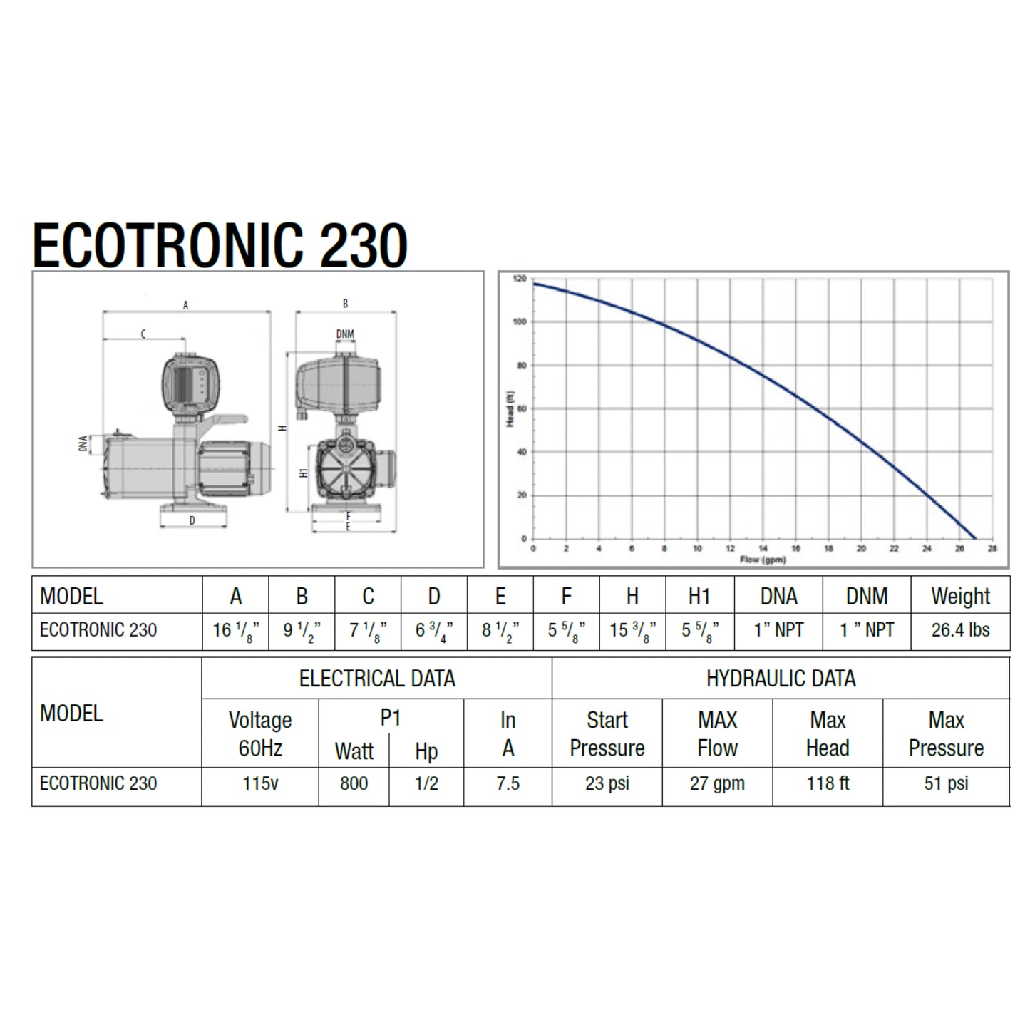 Leader ECOTRONIC 230 specifications