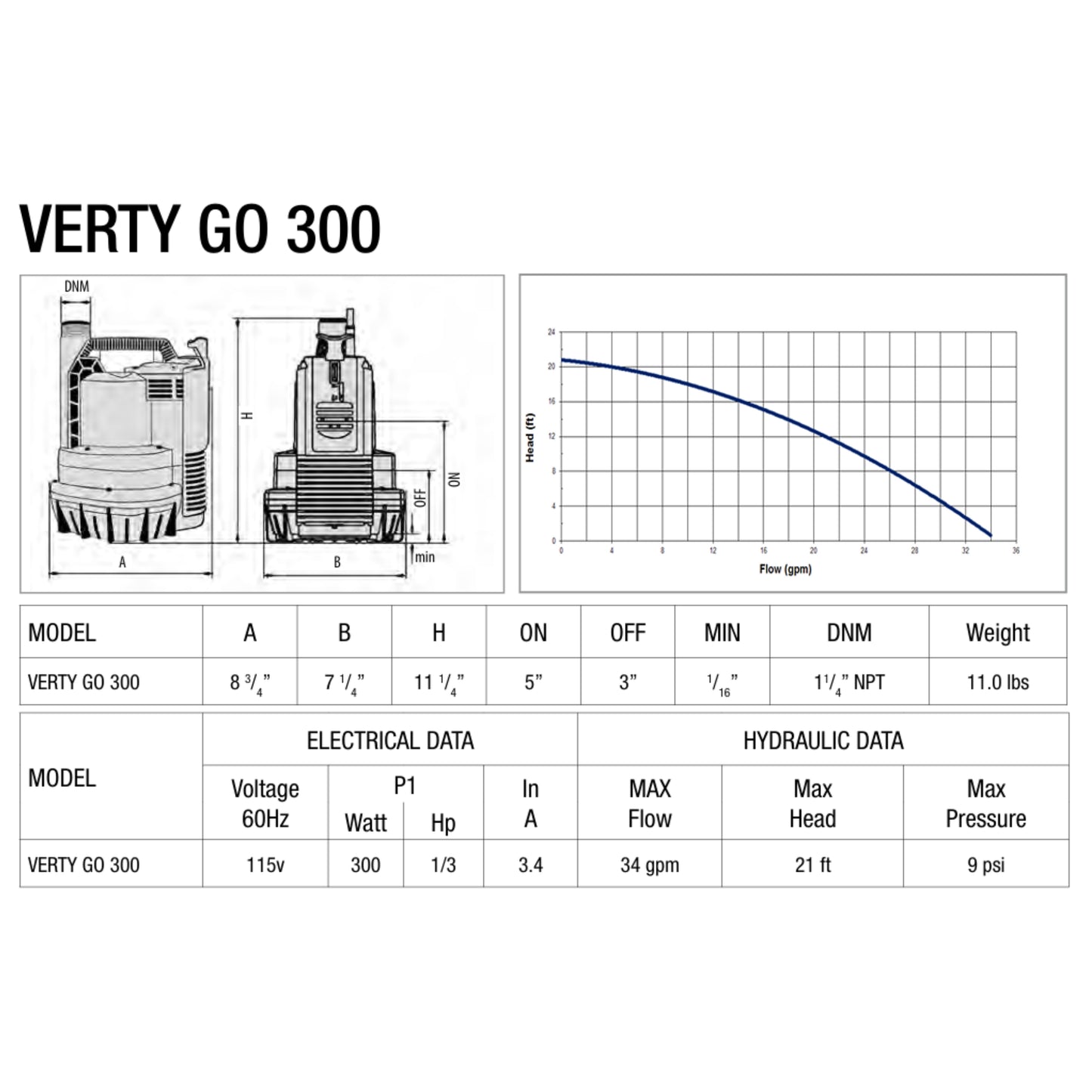 Leader Vertygo 300 specifications