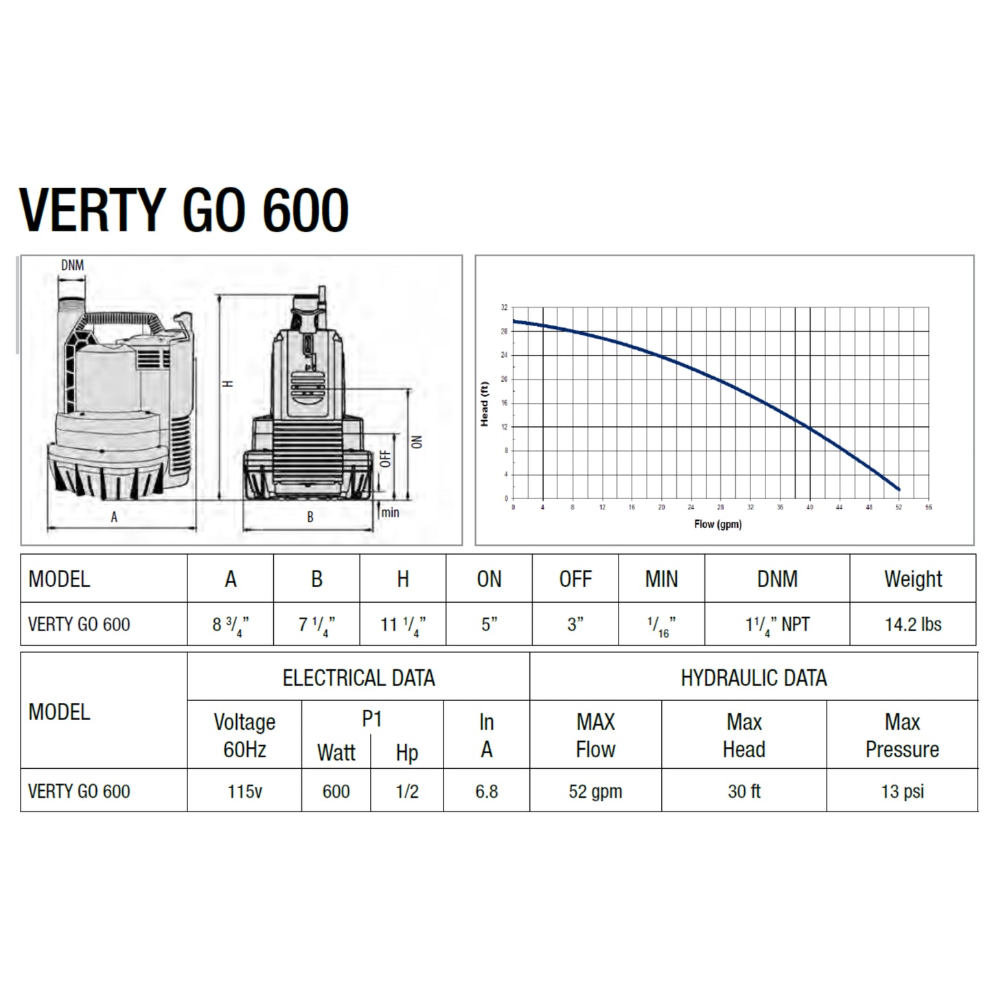 Leader Vertygo 600 specifications