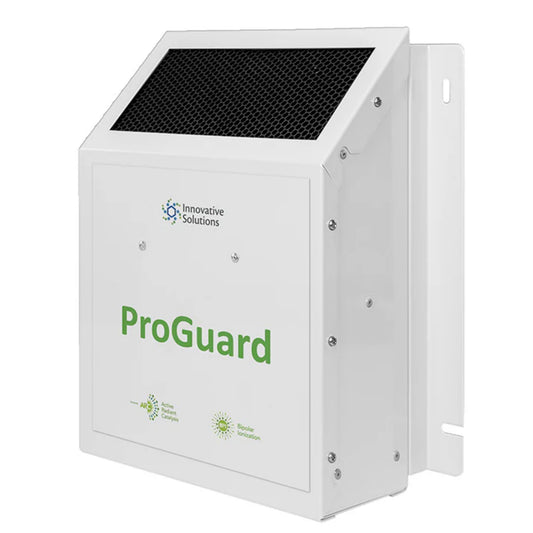 ProGuard DXM Mini main image