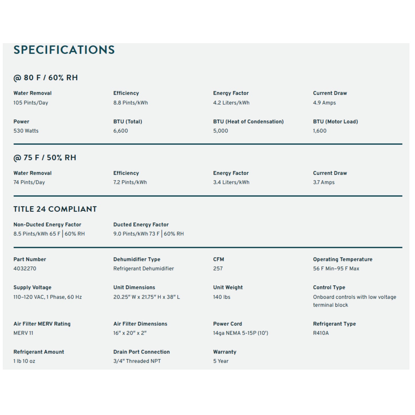Quest Dual 105 Overhead Dehumidifier specifications