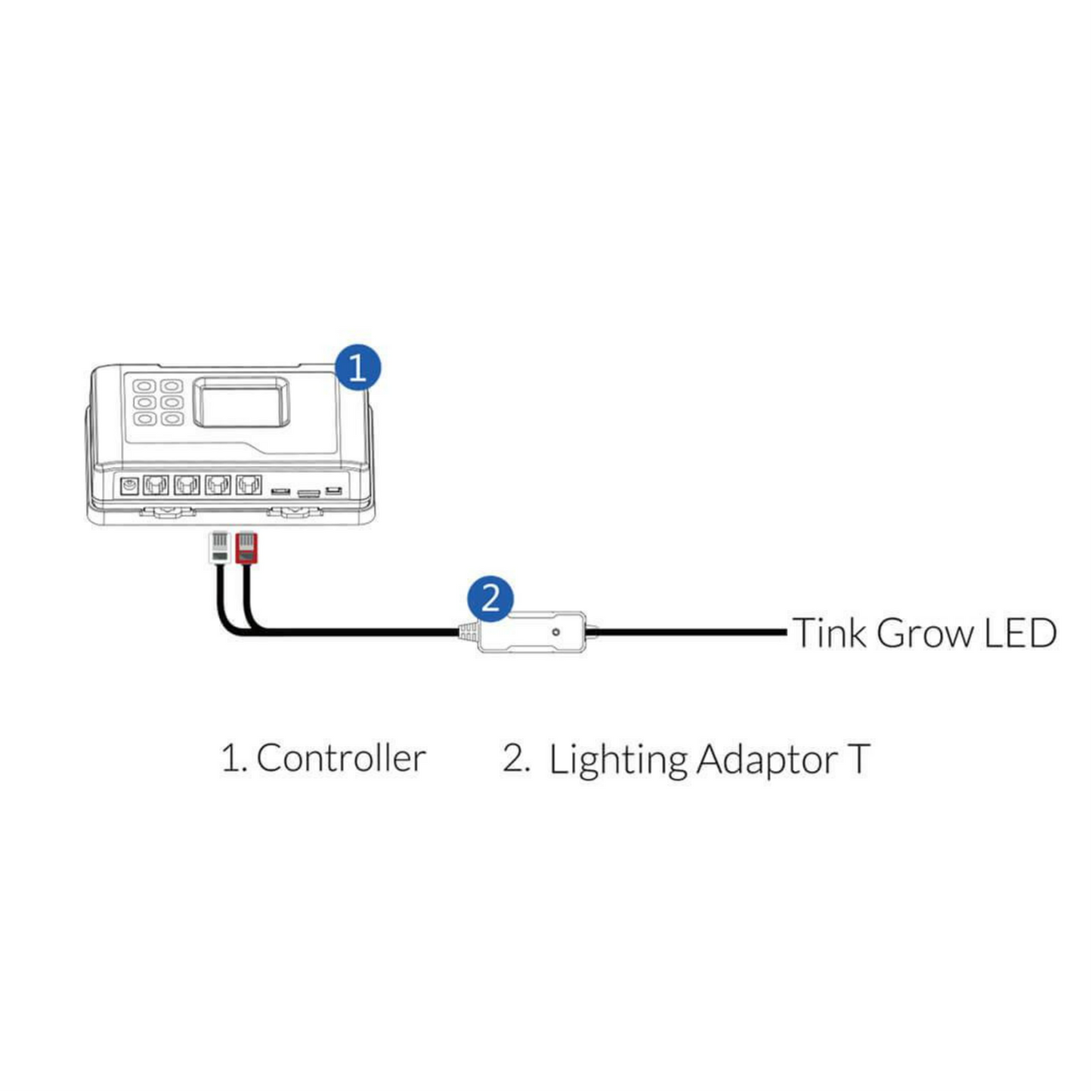 ThinkGrow Model-H 630W how to  connect
