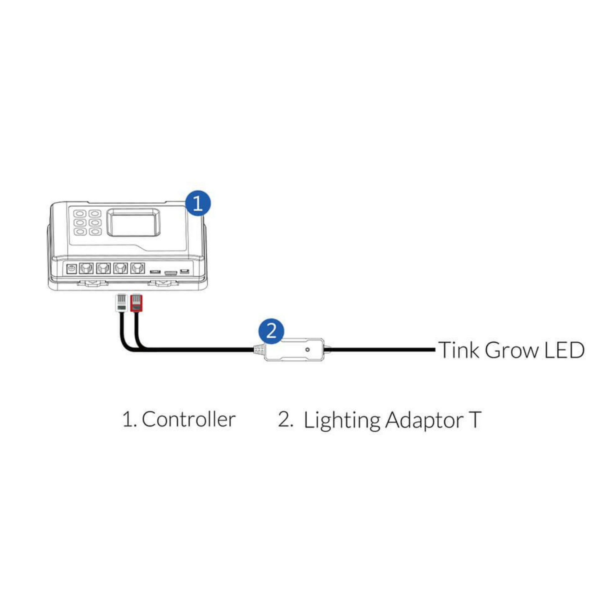 ThinkGrow Model-H 630W how to  connect