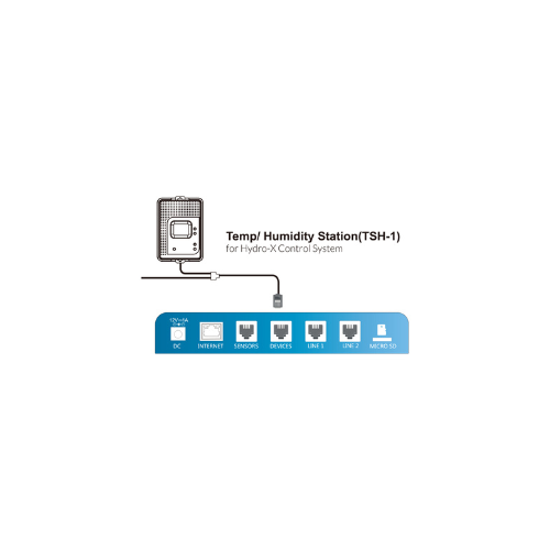Trolmaster TSH-1 Temperature _ Humidity Station diagram