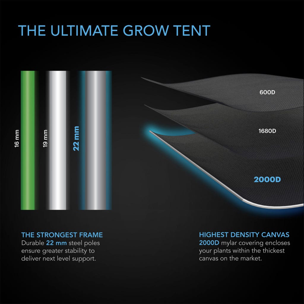 Advance Grow Tent 3x2