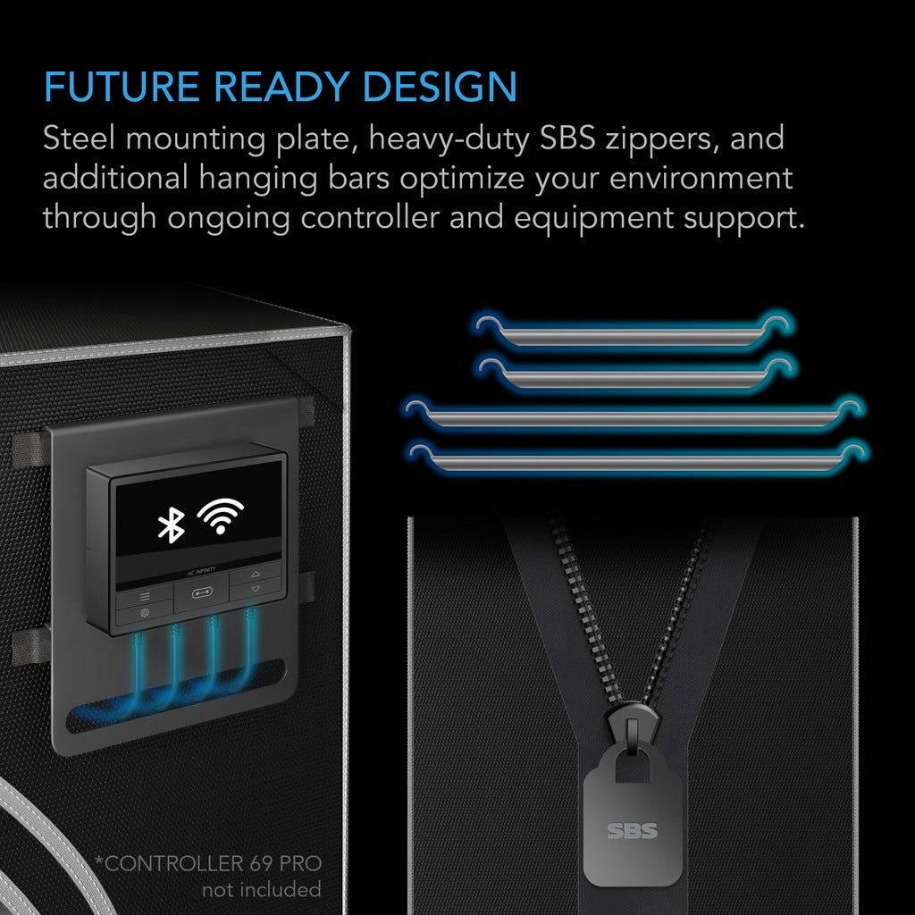 CLOUDLAB 632
